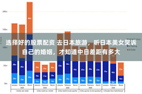 选择好的股票配资 去日本旅游，听日本美女哭诉自己的婚姻，才知道中日差距有多大